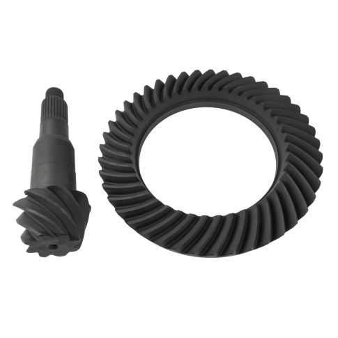2RO-525143 Ratio For ()