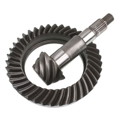 36061 Ratio For ()