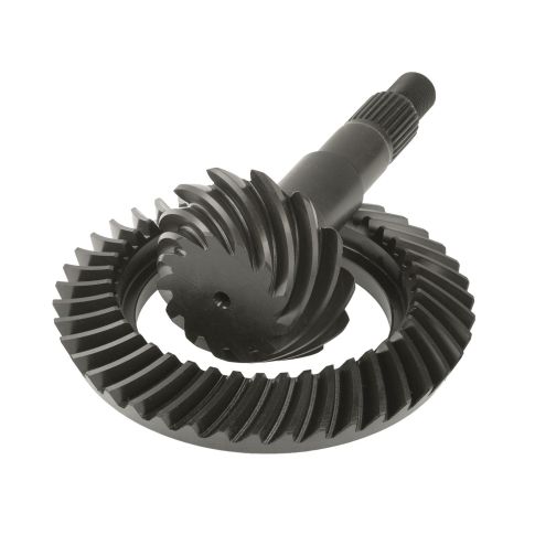 GM7.5-323A Ratio For ()