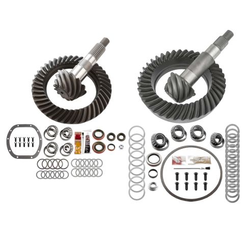 MGK-130 Ratio For ()