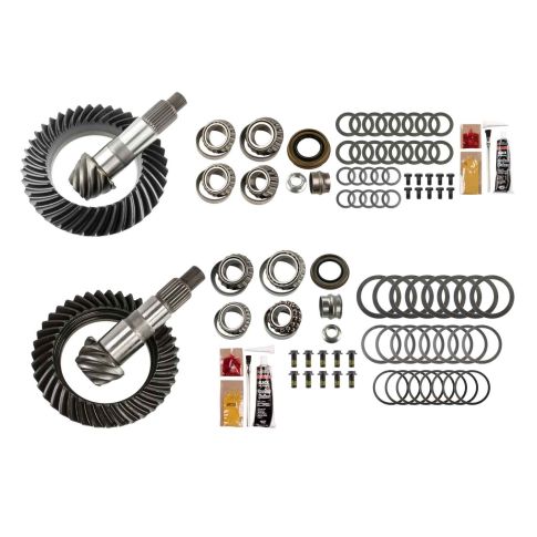 MGK-138 Ratio For ()