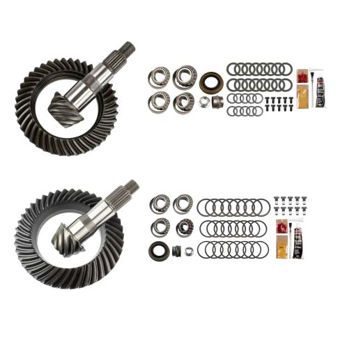 MGK-141 Ratio For ()