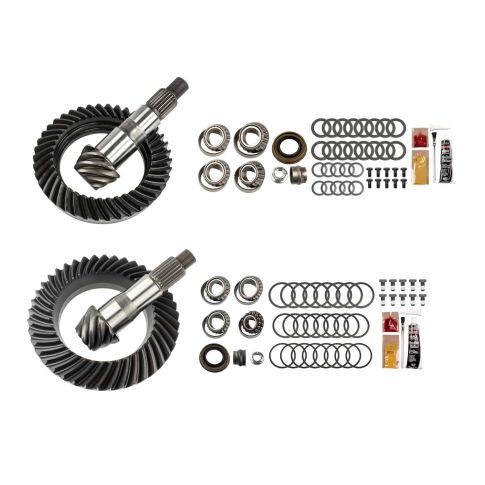 MGK-143 Ratio For ()