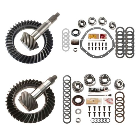 MGK-200 Ratio For ()
