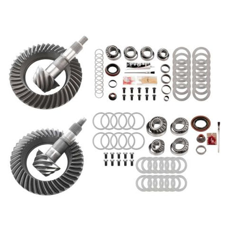 MGK-314 Ratio For ()