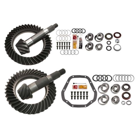 MGK-337 Ratio For ()