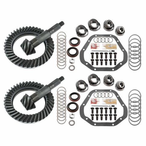 MGK-409 Ratio For ()