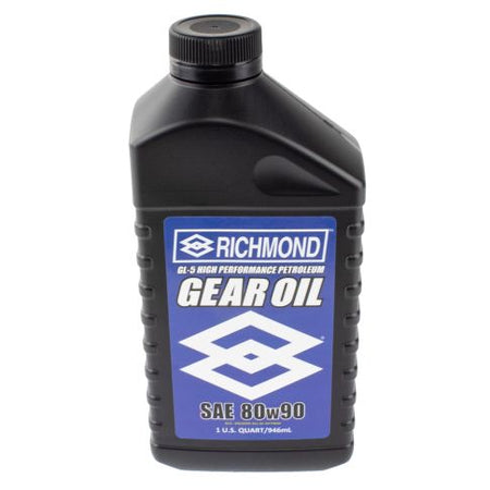 lube-wa