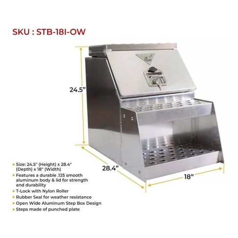 trstbpl18-wa