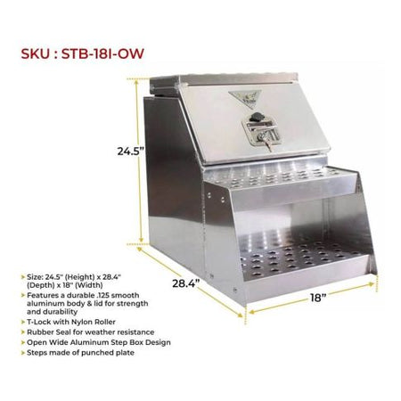 trstbpl18-wa